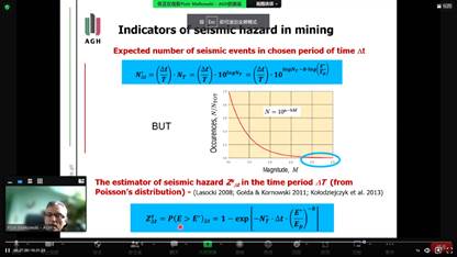 图形用户界面中度可信度描述已自动生成 图形用户界面中度可信度描述已自动生成