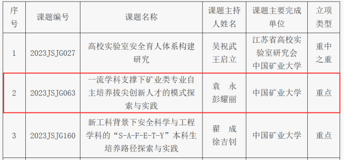 新澳门六合彩资料库